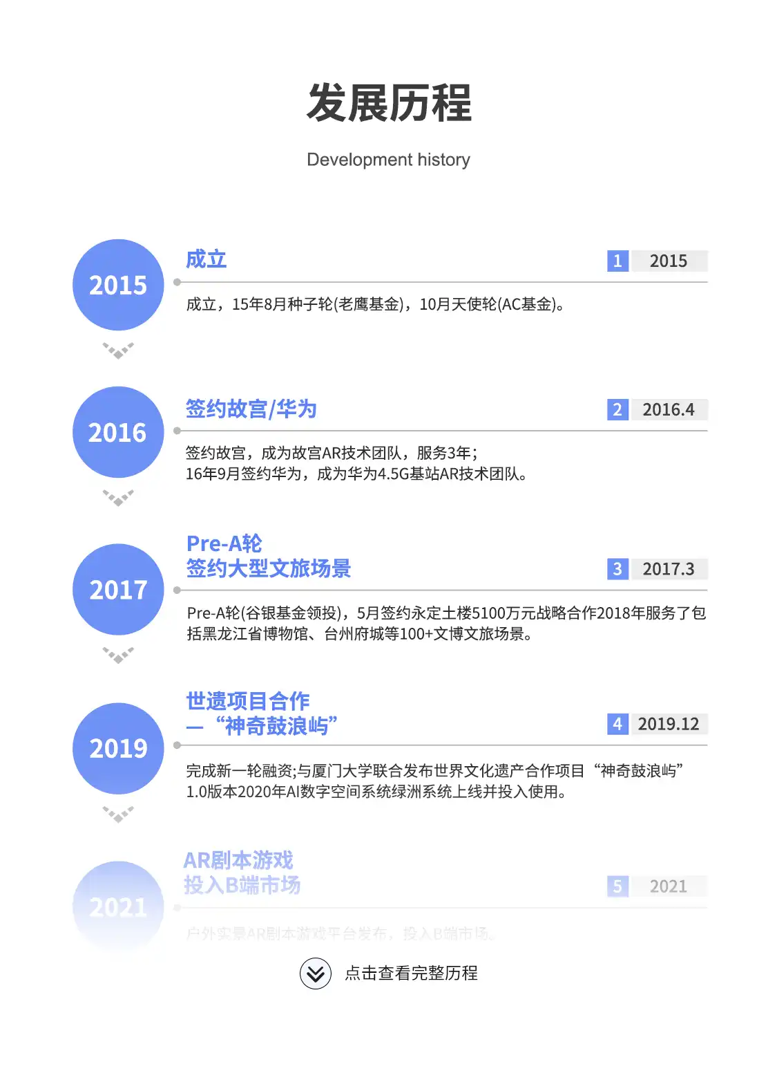 华人策略celue-华人策略研究论坛网址|bcw8白菜网论坛|全网担保网网址|白菜社区论坛的发展历程，8年老牌AR科技企业,元宇宙图谱上榜企业