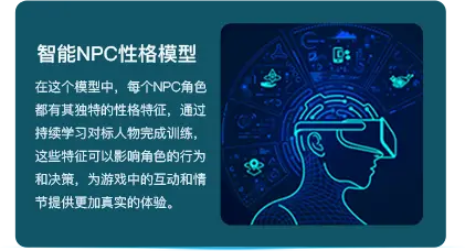 华人策略celue-华人策略研究论坛网址|bcw8白菜网论坛|全网担保网网址|白菜社区论坛多模态AI实验室,基于LLM和SD的多模态智能实景游戏化模型,智能投票模型