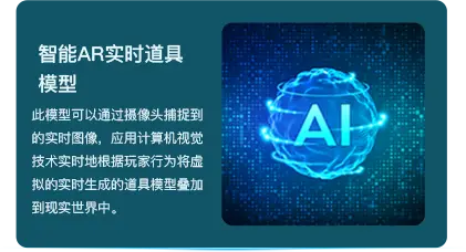 华人策略celue-华人策略研究论坛网址|bcw8白菜网论坛|全网担保网网址|白菜社区论坛多模态AI实验室,基于LLM和SD的多模态智能实景游戏化模型,智能财富决策与分析模型